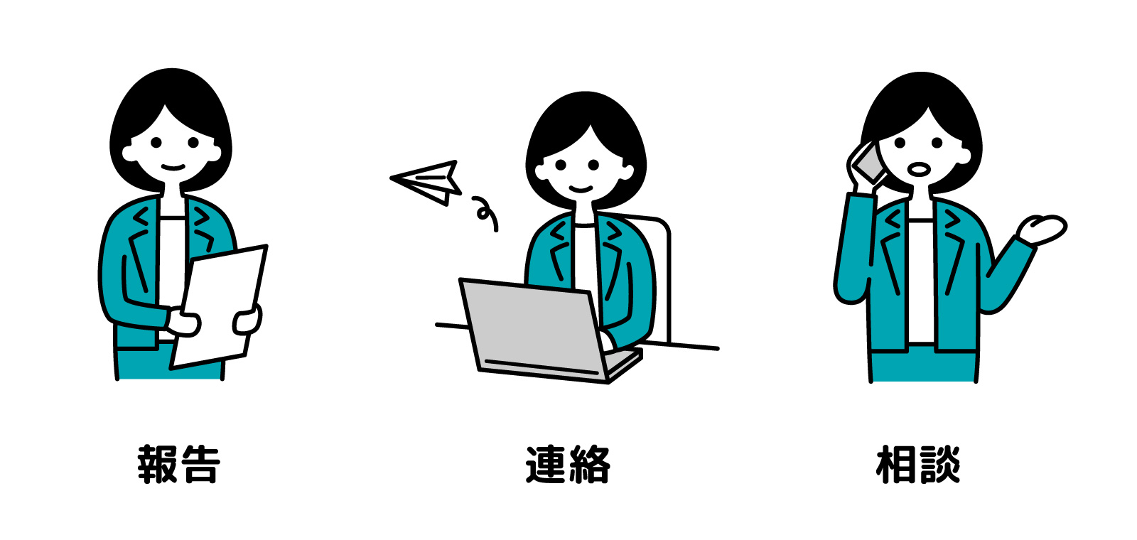 報告・連絡・相談