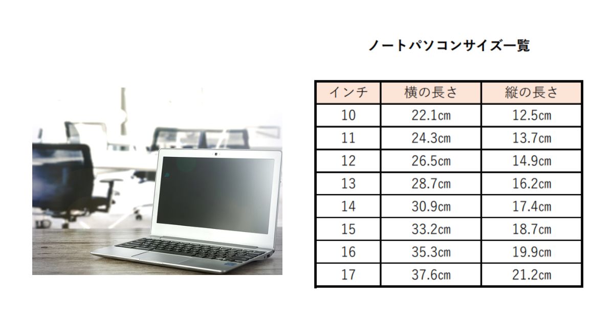 ノートパソコンサイズ 
