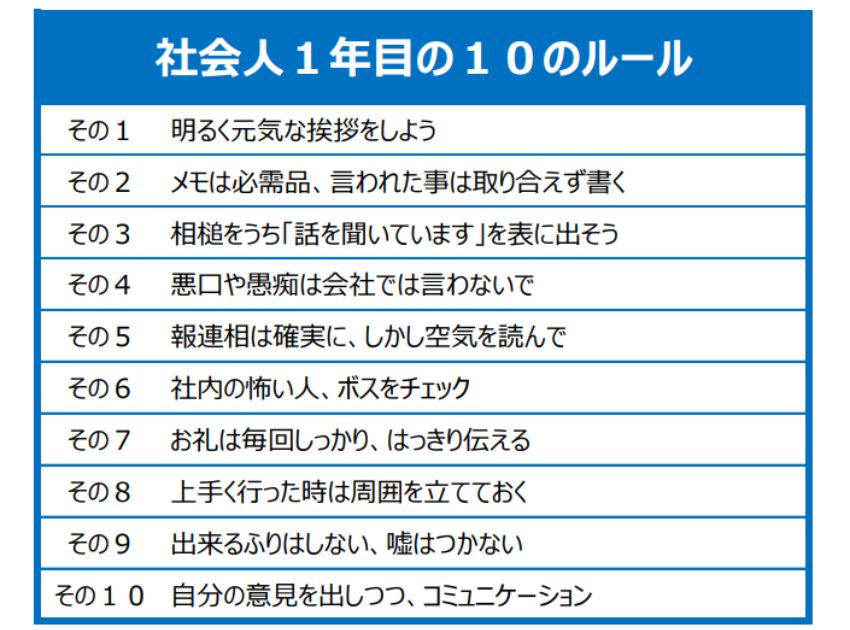 社会人１年目の１０のルール